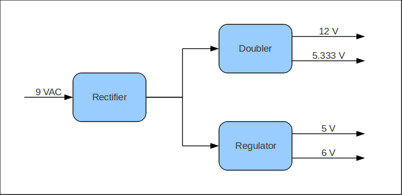 power-supply-overview-2.png