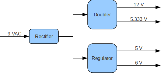 power-supply-overview-3.png